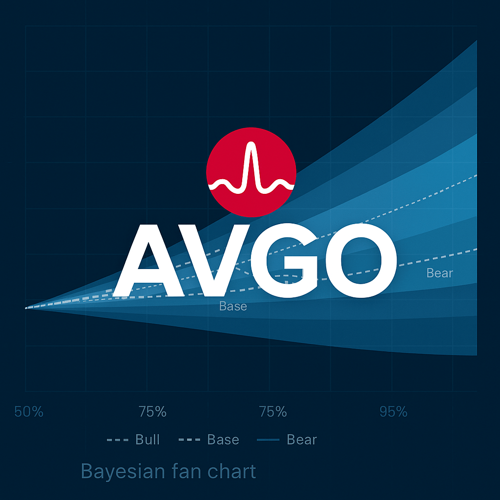 Broadcom’s Stock Valuation Risks and Fundamentals&nbsp;Overview