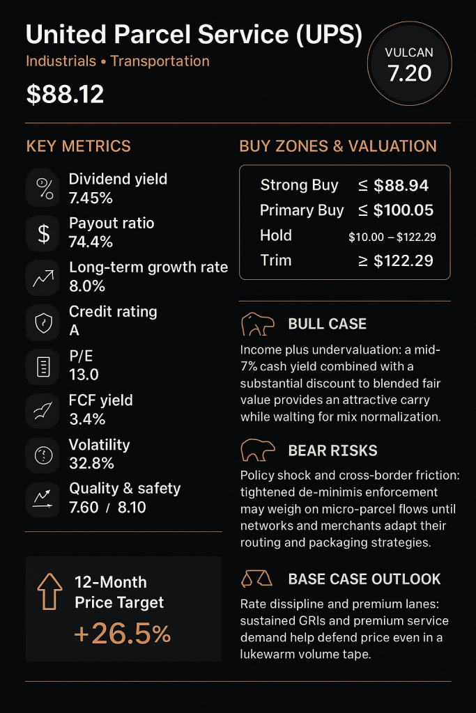 UPS One Page Research Report Card with Metrics.