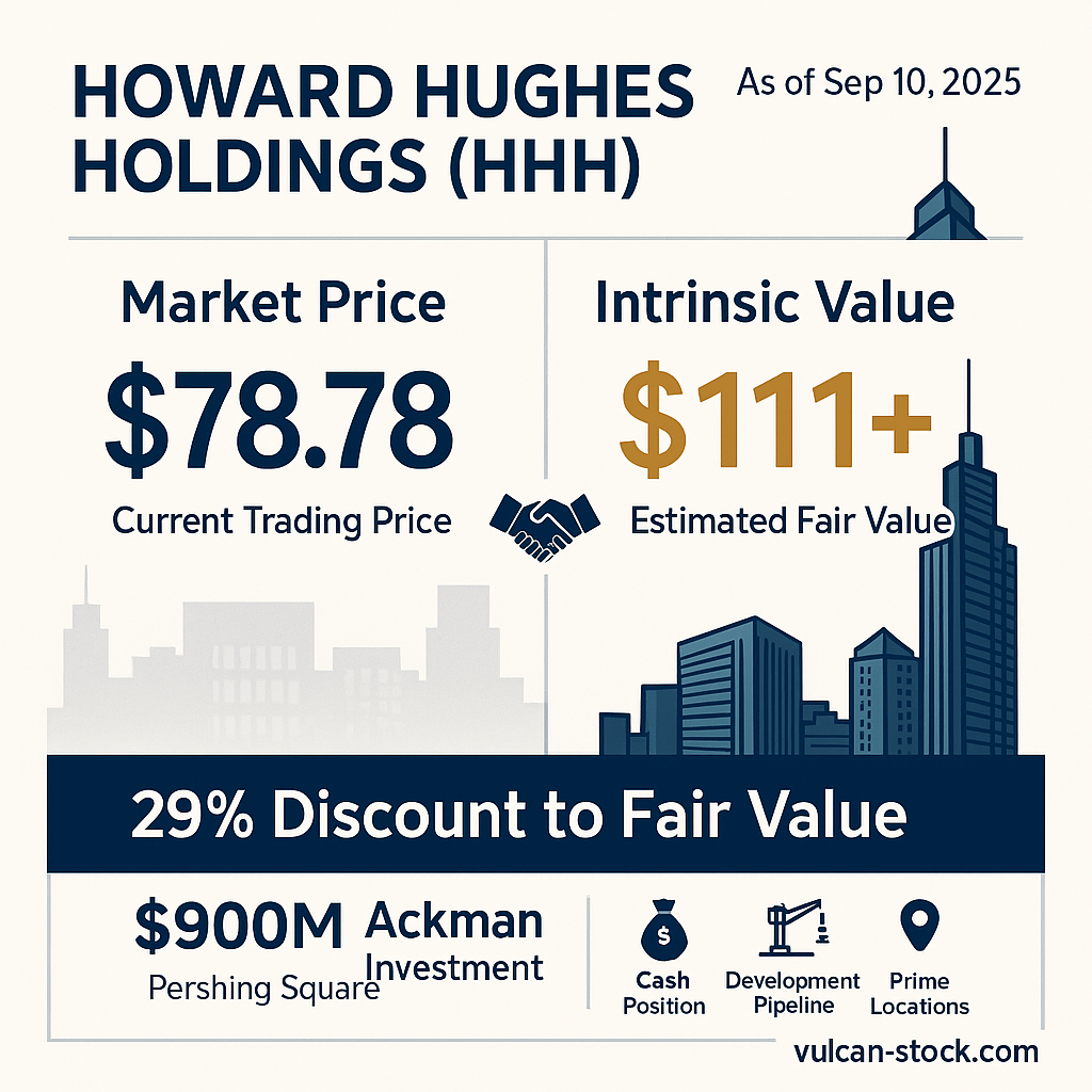 Howard Hughes Holdings: A Unique Investment&nbsp;Opportunity