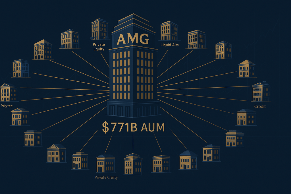Unlocking AMG’s Hidden Value: A Strategic&nbsp;Investment