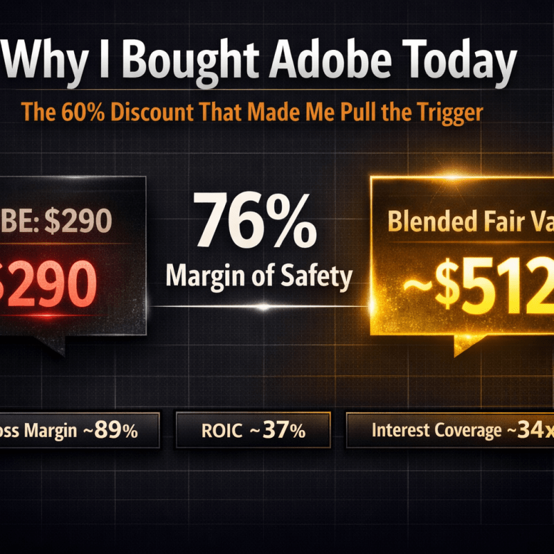 Why I Invested in Adobe’s Stock at&nbsp;$290