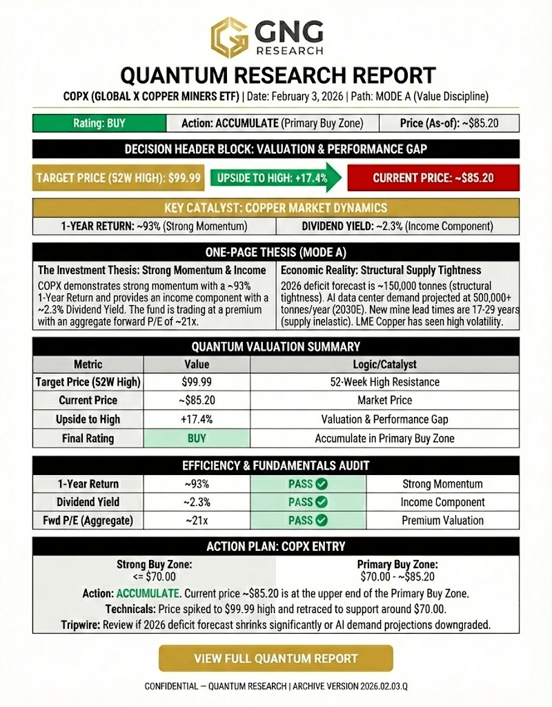 COPYX technical report