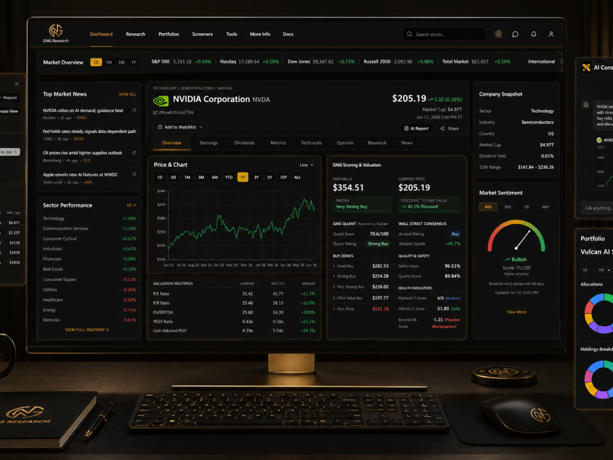 GNG Research review: a single workspace for serious independent&nbsp;investors
